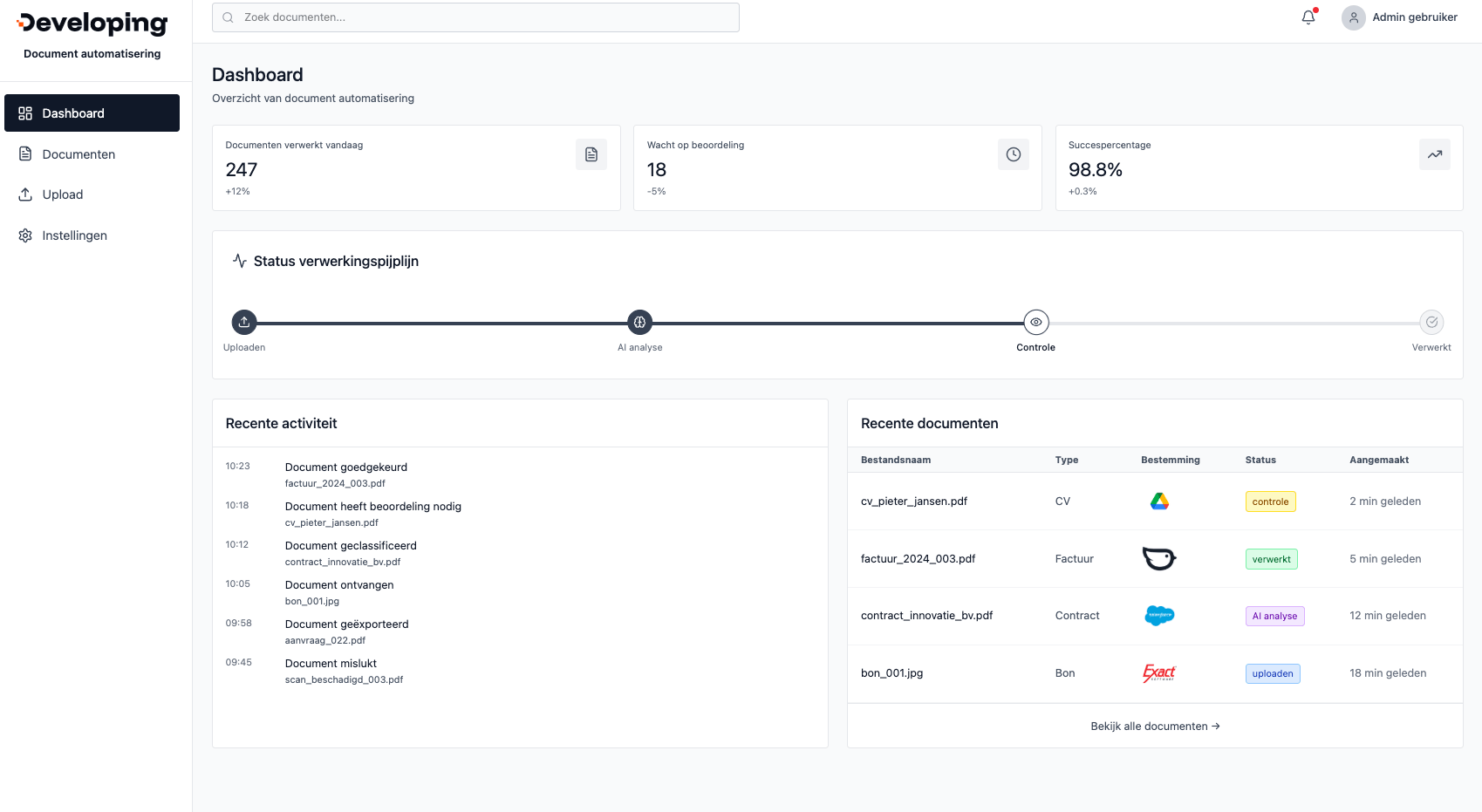 Automatisch offertes, formulieren en aanvragen verwerken